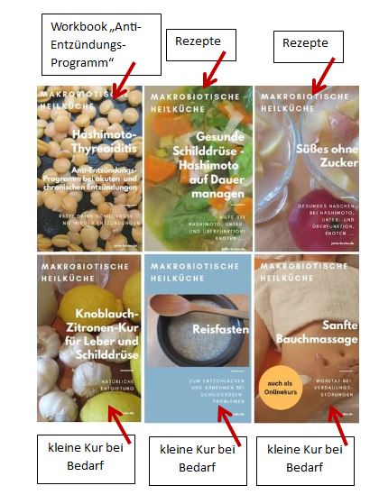 alle Ebooks