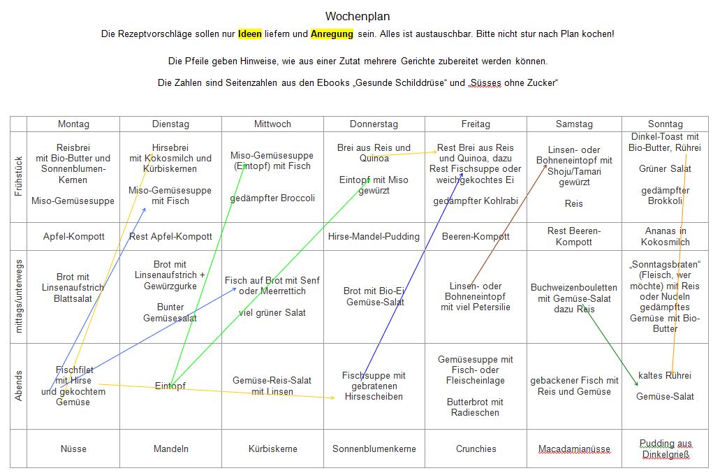 Wochenplan-2021
